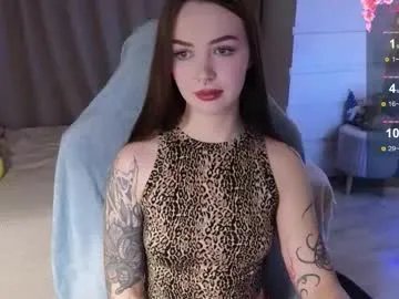 kateleoo from Chaturbate